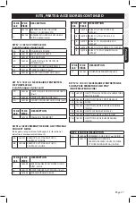 Preview for 27 page of Smith Performance Sprayers 190449 Use And Care Manual