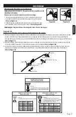 Preview for 27 page of Smith Performance Sprayers 190450 Use And Care Manual