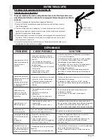 Preview for 26 page of Smith Performance Sprayers 190468 Use And Care Manual