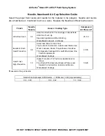 Preview for 9 page of Smith AirVerter Stencil Pro CT-100 User Manual