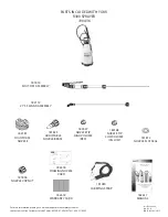 Preview for 2 page of Smith R300 Quick Start Manual