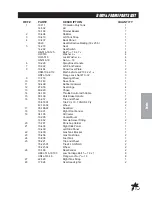 Preview for 19 page of Smithco 10-100-C Parts & Service