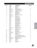 Preview for 21 page of Smithco 10-100-C Parts & Service