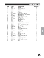 Preview for 23 page of Smithco 10-100-C Parts & Service