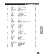 Preview for 31 page of Smithco 10-100-C Parts & Service