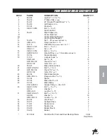 Preview for 35 page of Smithco 10-100-C Parts & Service