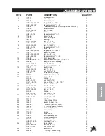 Preview for 53 page of Smithco 10-100-C Parts & Service