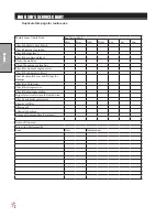 Preview for 10 page of Smithco 10-100-D Parts & Service