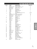 Preview for 25 page of Smithco 10-100-D Parts & Service