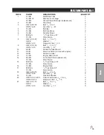 Preview for 27 page of Smithco 10-100-D Parts & Service