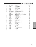 Preview for 31 page of Smithco 10-100-D Parts & Service