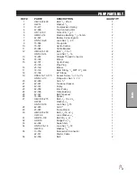 Preview for 33 page of Smithco 10-100-D Parts & Service