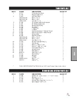 Preview for 41 page of Smithco 10-100-D Parts & Service