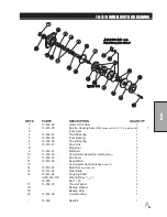 Preview for 47 page of Smithco 10-100-D Parts & Service