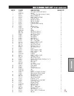 Preview for 49 page of Smithco 10-100-D Parts & Service