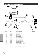 Preview for 50 page of Smithco 10-100-D Parts & Service