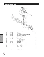 Preview for 52 page of Smithco 10-100-D Parts & Service