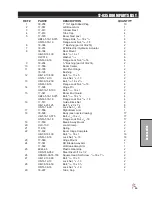 Preview for 57 page of Smithco 10-100-D Parts & Service