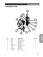 Preview for 65 page of Smithco 10-100-D Parts & Service