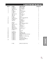 Preview for 71 page of Smithco 10-100-D Parts & Service