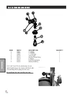 Preview for 92 page of Smithco 10-100-D Parts & Service