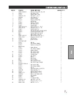 Preview for 19 page of Smithco 10-100-F Parts & Service