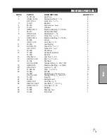 Preview for 21 page of Smithco 10-100-F Parts & Service