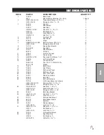 Preview for 23 page of Smithco 10-100-F Parts & Service