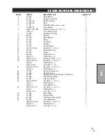 Preview for 27 page of Smithco 10-100-F Parts & Service