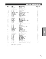 Preview for 29 page of Smithco 10-100-F Parts & Service