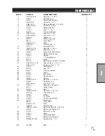 Preview for 31 page of Smithco 10-100-F Parts & Service