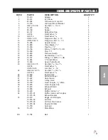 Preview for 33 page of Smithco 10-100-F Parts & Service