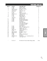 Preview for 35 page of Smithco 10-100-F Parts & Service