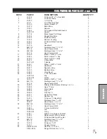 Preview for 49 page of Smithco 10-100-F Parts & Service