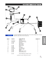 Preview for 53 page of Smithco 10-100-F Parts & Service