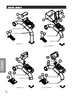 Preview for 54 page of Smithco 10-100-F Parts & Service