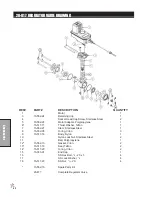 Preview for 64 page of Smithco 10-100-F Parts & Service