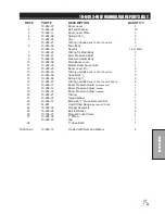 Preview for 67 page of Smithco 10-100-F Parts & Service