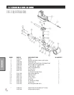 Preview for 68 page of Smithco 10-100-F Parts & Service