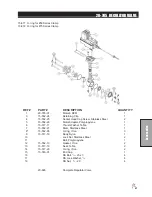 Preview for 69 page of Smithco 10-100-F Parts & Service