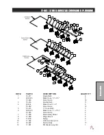 Preview for 79 page of Smithco 10-100-F Parts & Service