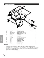 Preview for 102 page of Smithco 10-100-F Parts & Service