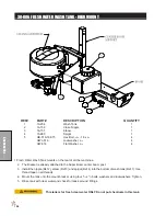 Preview for 108 page of Smithco 10-100-F Parts & Service