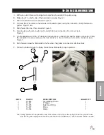 Preview for 111 page of Smithco 10-100-F Parts & Service