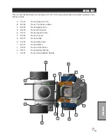 Preview for 117 page of Smithco 10-100-F Parts & Service