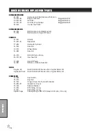 Preview for 118 page of Smithco 10-100-F Parts & Service