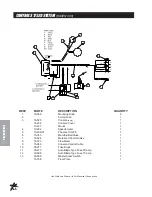 Preview for 48 page of Smithco 17-500 Parts & Service