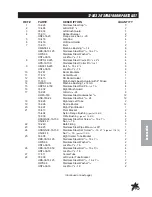 Preview for 55 page of Smithco 17-500 Parts & Service