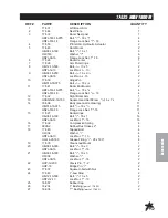 Preview for 65 page of Smithco 17-500 Parts & Service