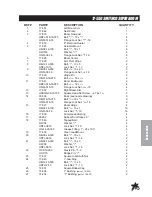 Preview for 67 page of Smithco 17-500 Parts & Service